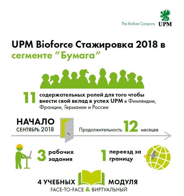 Bioforce2018.JPG
