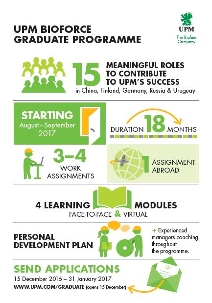 Graduate_infograph.JPG