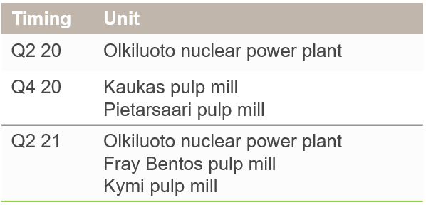 Shutdowns2021.PNG