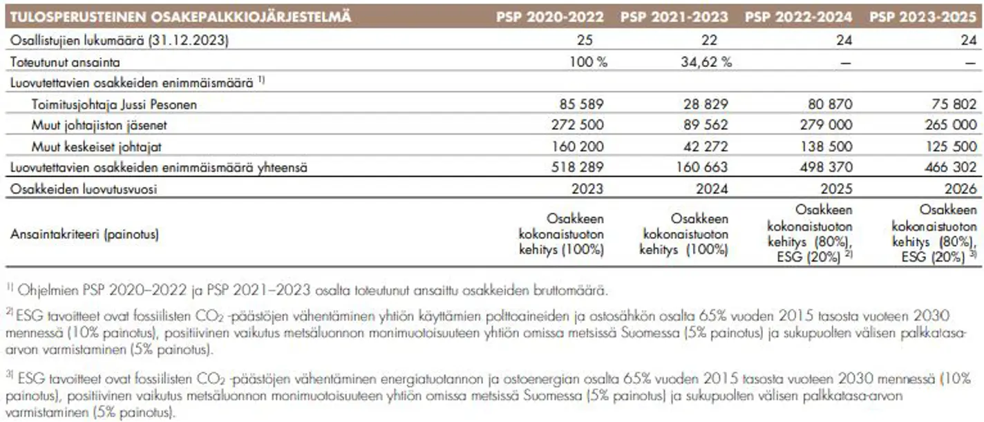PSP-ohjelmat.JPG PSP-ohjelmat.JPG