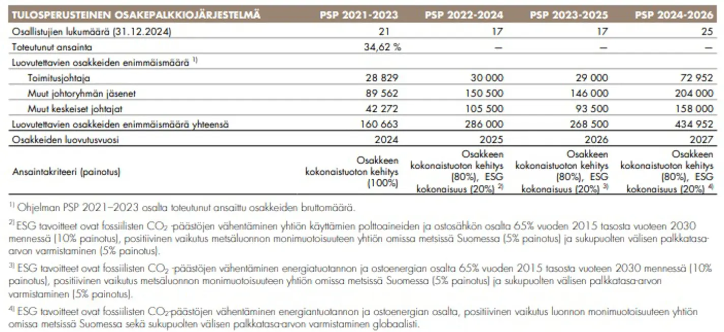 PSP-ohjelmat.JPG