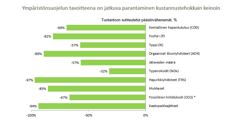 Suomen-massa-ja-paperiteollisuus.jpg